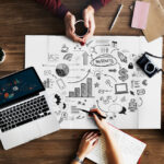 Best Ad Agencies NYC